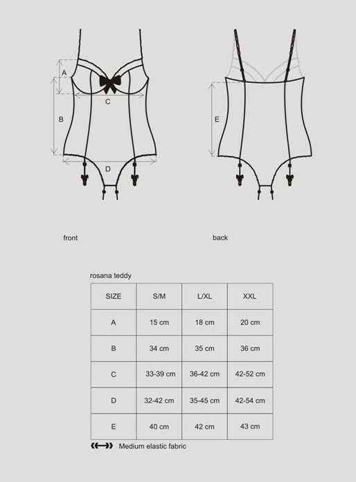 Opsesivno tijelo Rosana