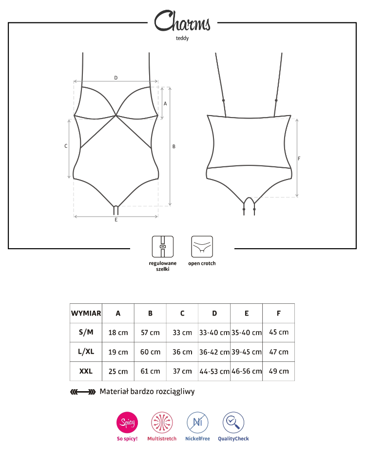 Opsesivne čari tijela